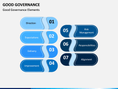 Good Governance PPT Slide 10