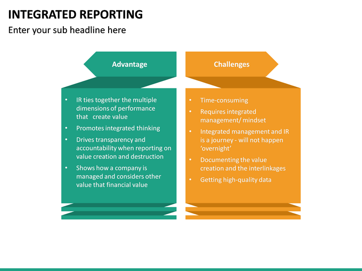 Integrated Reporting PowerPoint Template | SketchBubble