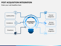 Post Acquisition Integration PPT Slide 11