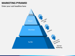 Marketing Pyramid PPT Slide 3