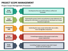Project Scope Management PowerPoint Template | SketchBubble