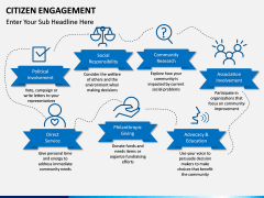 citizen engagement PPT slide 4