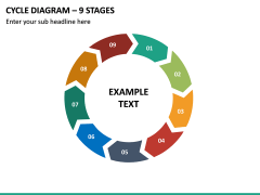 Cycle Diagram – 9 Stages PPT Slide 2