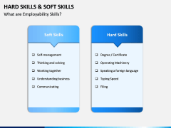 Hard Skills and Soft Skills PPT Slide 13