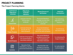 Project Planning PowerPoint Template | SketchBubble