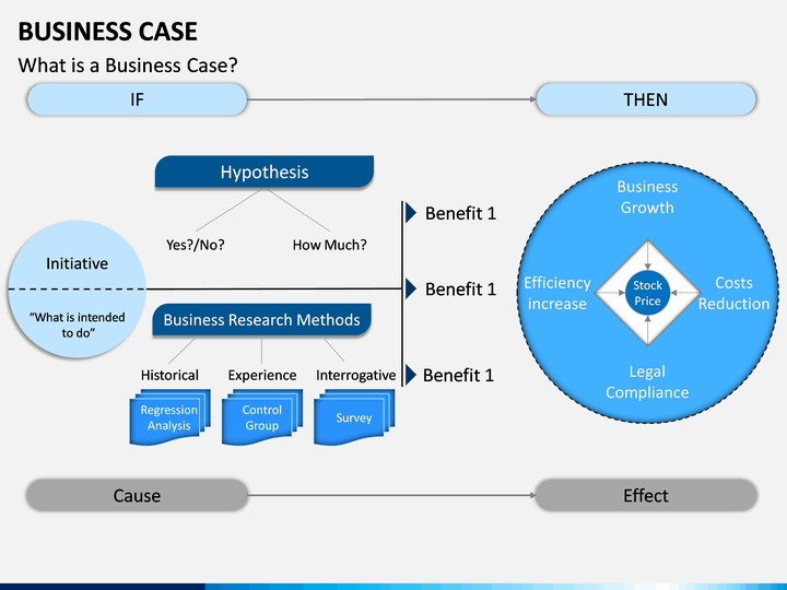 business-case-powerpoint-template