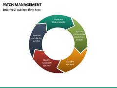 Patch Management PowerPoint Template | SketchBubble