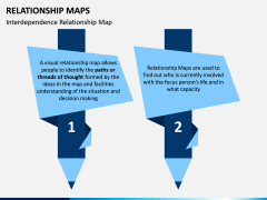 Relationship Maps PPT Slide 1