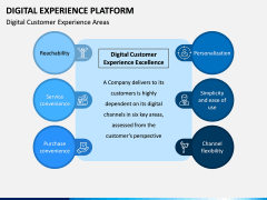 Digital Experience Platform PPT Slide 5
