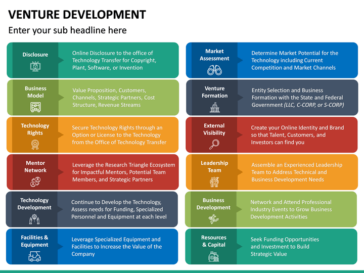 Venture Development PowerPoint Template | SketchBubble