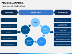 Audience Analysis PPT Slide 4