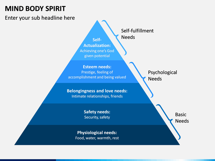 Mind Body Spirit PowerPoint Template | SketchBubble