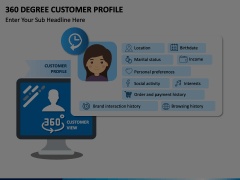 360 Degree Customer Profile Animated Presentation - SketchBubble
