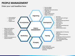 People Management PPT slide 7