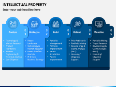 Intellectual Property PPT Slide 13