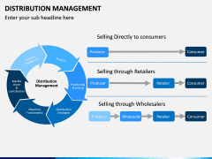 Distribution Management PPT Slide 17