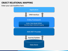 Object Relational Mapping PPT slide 9