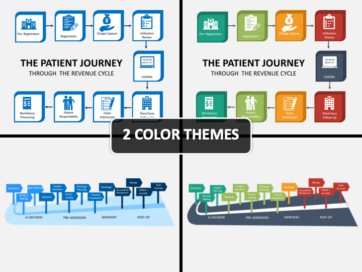 Patient Journey PPT Cover Slide