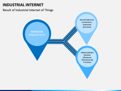 Industrial Internet PPT Slide 14