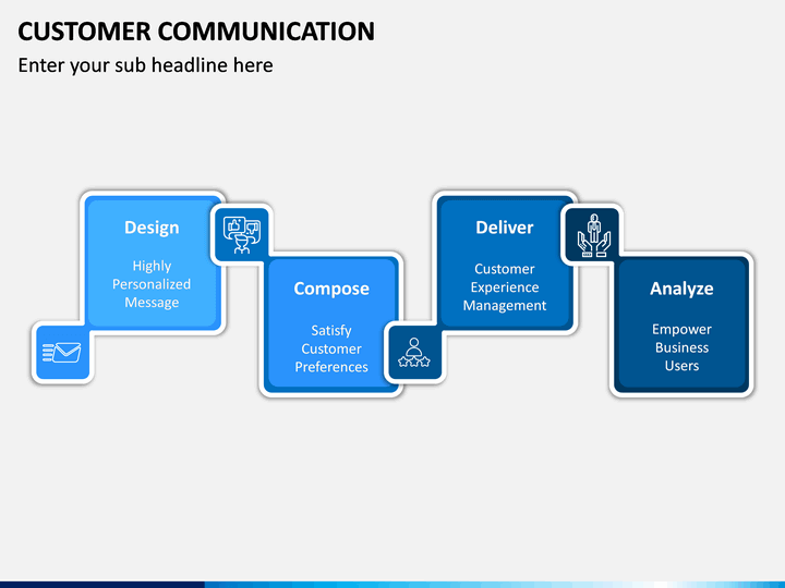 Customer Communication PowerPoint And Google Slides Template - PPT Slides