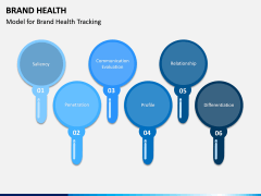 Brand Health PPT Slide 8