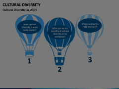 Cultural Diversity Animated Presentation - SketchBubble