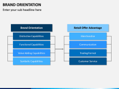 Brand Orientation PPT Slide 10