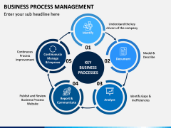 Business process management PPT slide 9