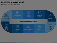 Property Management PowerPoint And Google Slides Template - PPT Slides