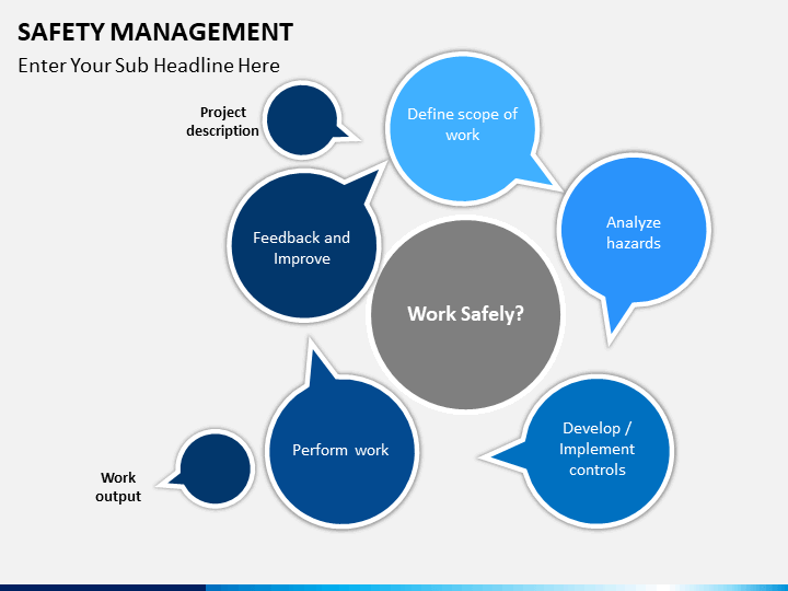 Safety Management PowerPoint Template