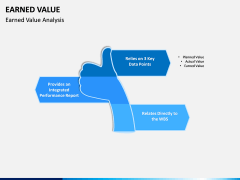 Earned Value PPT Slide 9