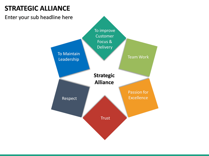 Strategic Alliance PowerPoint Template SketchBubble