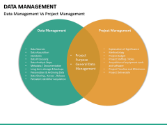 data management powerpoint presentation