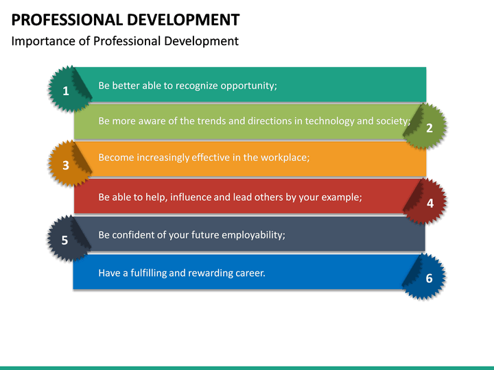 professional development presentation examples