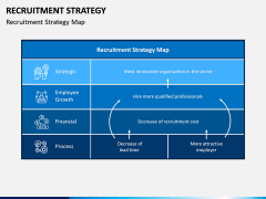 Recruitment Strategy PPT Slide 8