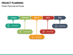 Project Planning PowerPoint Template | SketchBubble