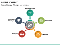 People Strategy PowerPoint Template | SketchBubble