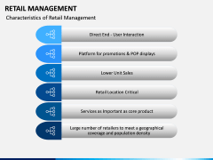 Retail Management PPT slide 2