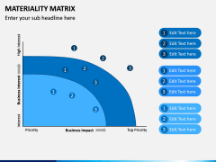 Materiality Matrix PPT Slide 2
