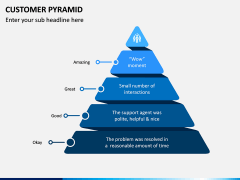 Customer Pyramid PPT Slide 8