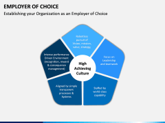 Employer of Choice PPT Slide 8