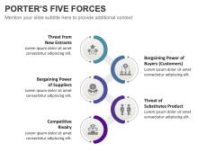 Porters Five Forces PPT Slide 6