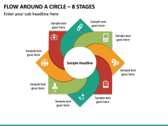 Flow Around a Circle – 8 Stages PPT slide 2