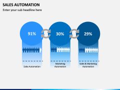 Sales Automation PPT Slide 11