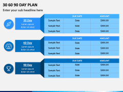 30 60 90 Day Plan PPT Slide 10