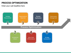 Process Optimization PowerPoint Template | SketchBubble