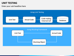 Unit Testing PPT Slide 6