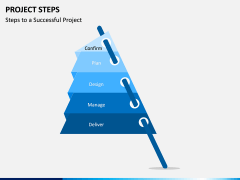 Project Steps PPT Slide 1