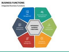 Business Functions PowerPoint Template | SketchBubble