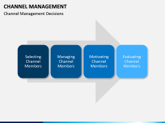 Channel Management PPT slide 14